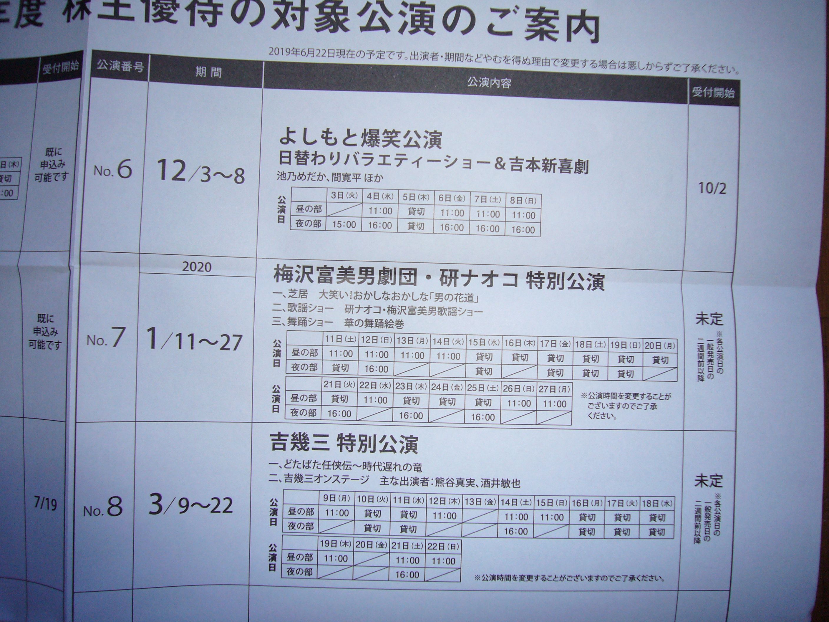 御園座 | みなみの株主優待日記 - 楽天ブログ