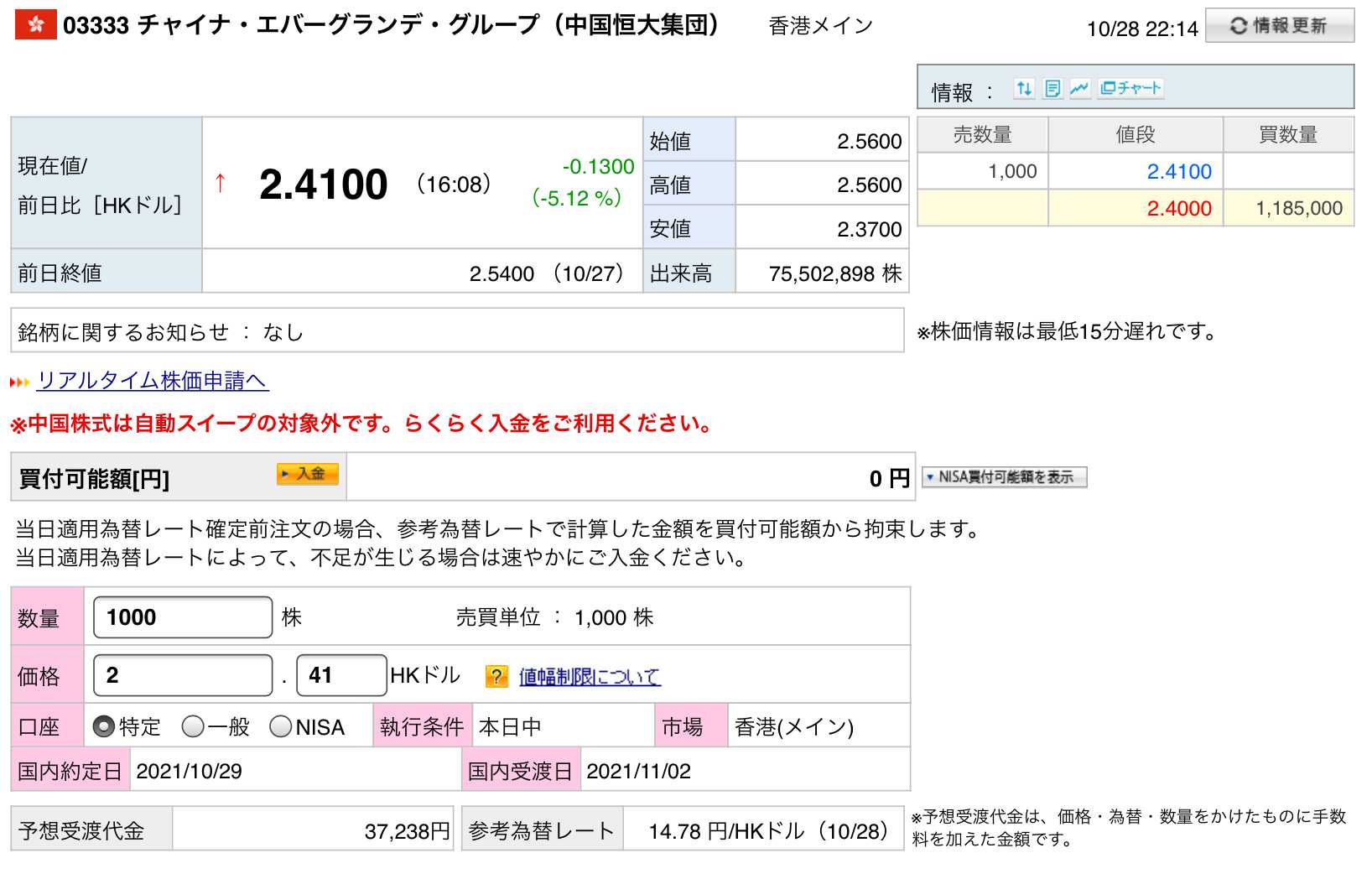 米国株 アメ株2児童育成実況記 楽天ブログ