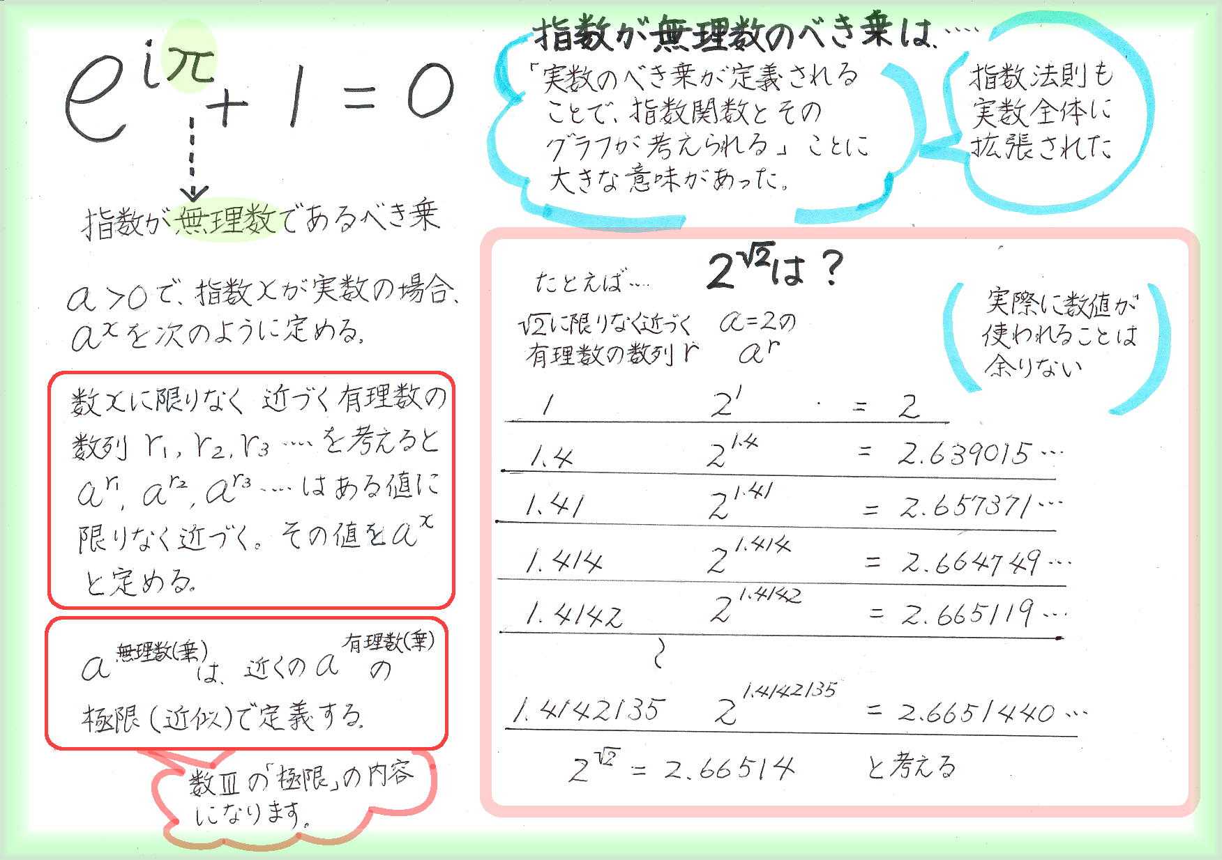 △▽小さな指のための教則本△▽指数と対数 | 60ばーばの手習い帳 - 楽天ブログ