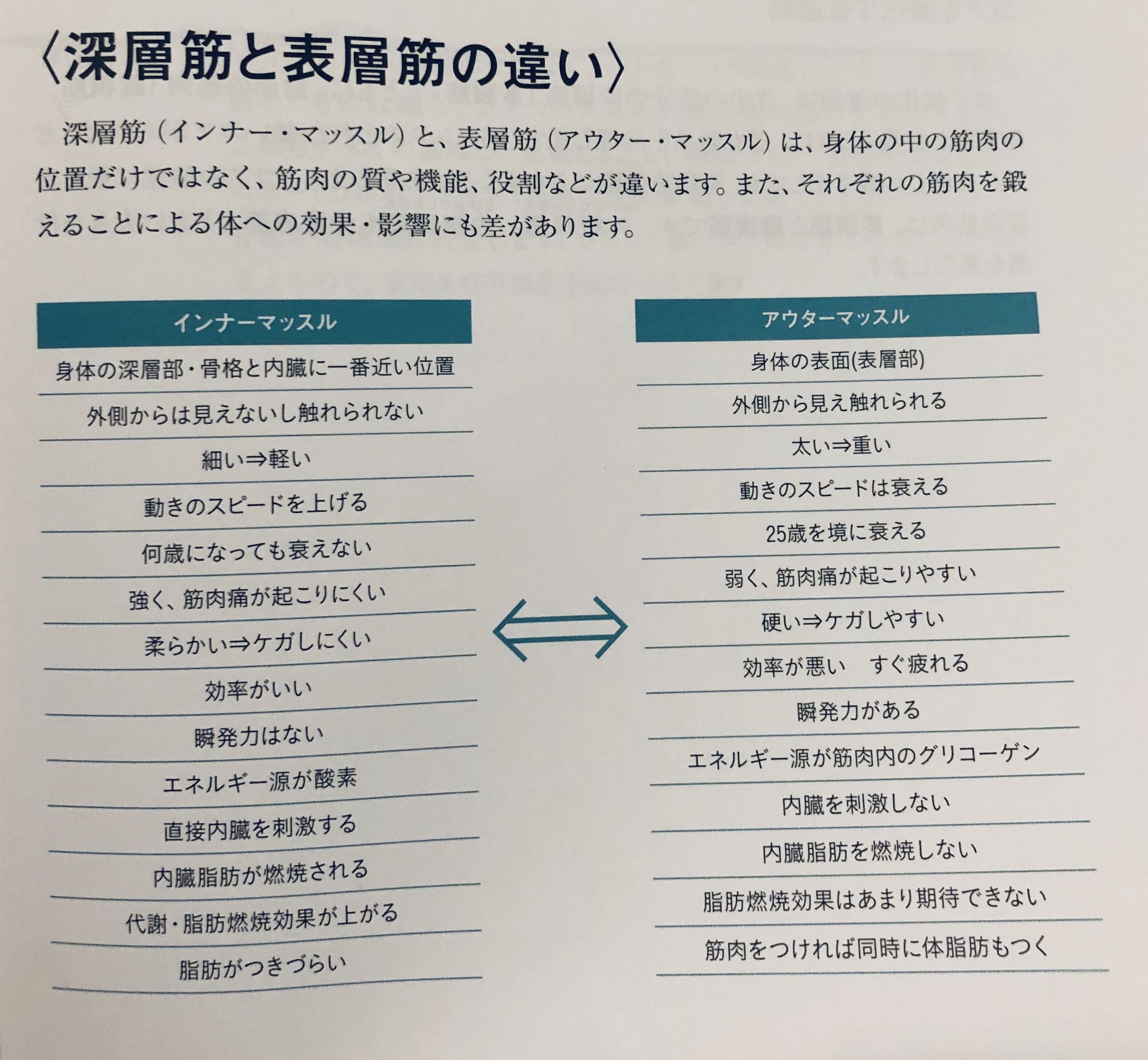可動域の広い馬が なぜいいのか パドックにまつわる秘密のお話 楽天ブログ