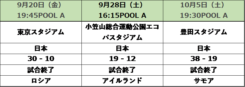 新着記事一覧 学び活かすのブログ 楽天ブログ