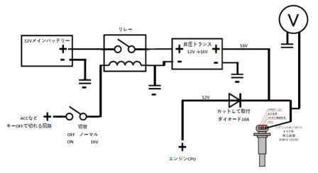 自作ダイレクトイグニッションコイル電圧を1２Vから１６Vにしてみました。＆ シエクル製、噴射時期変更装置 | ハイエースからのアウディ！  渓流釣りも楽しい！ - 楽天ブログ