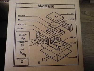 製品梱包図