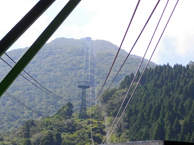 別府ロープウエイ