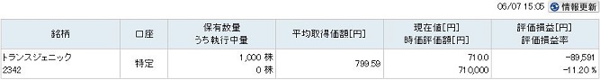 トランスジェニック30