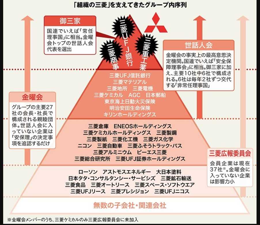 7011 三菱重工業 株主優待 配当金生活を目指すブログ 楽天ブログ