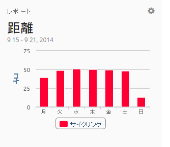 20140921.png