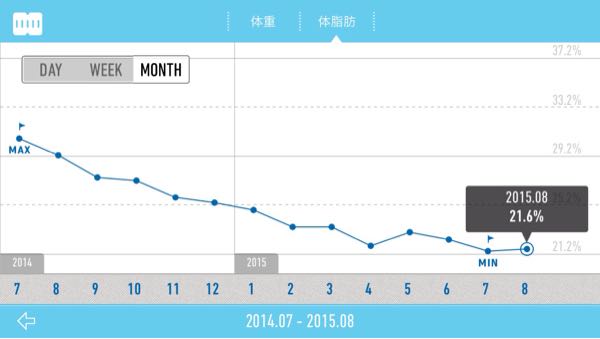 rblog-20150830085325-03.jpg