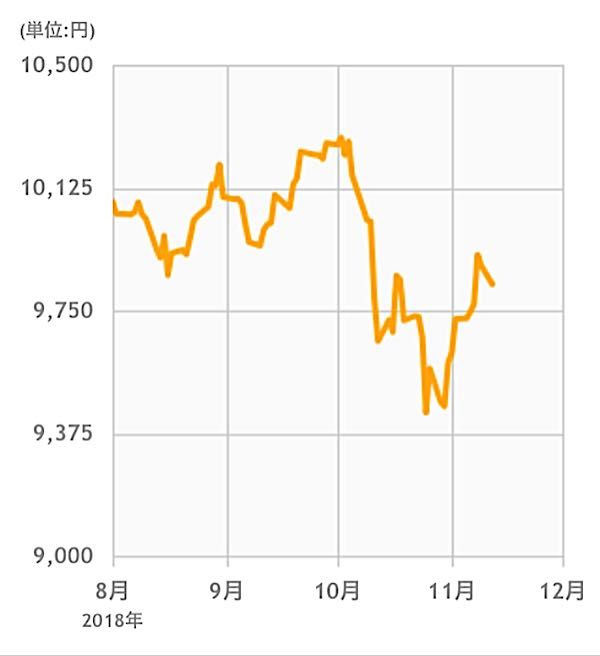 rblog-20181113082055-01.jpg