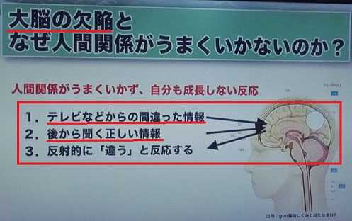 なぜ人間は 先導されやすいか 毎日の生活で感じたこと 楽天ブログ