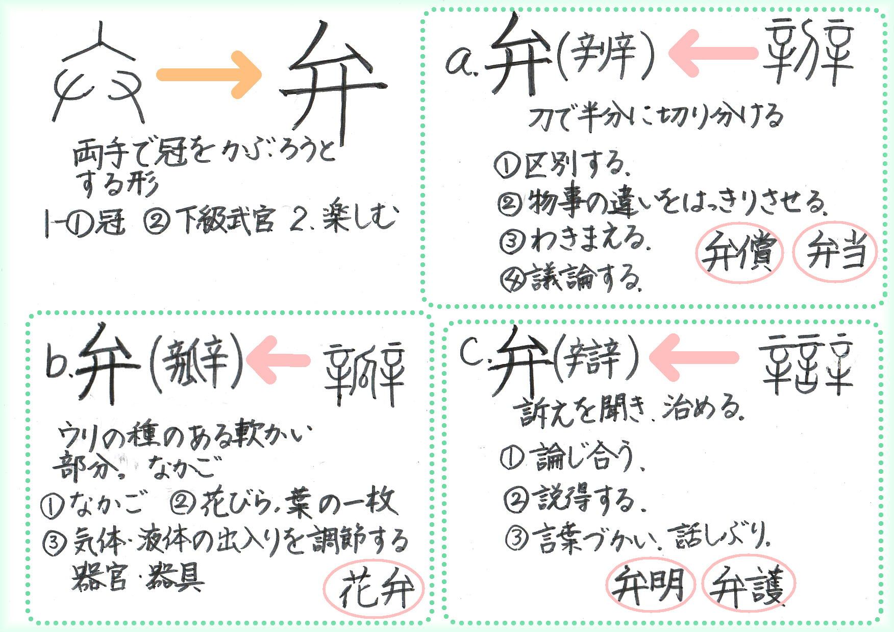 61ページ目の 常用漢字 60ばーばの手習い帳 楽天ブログ