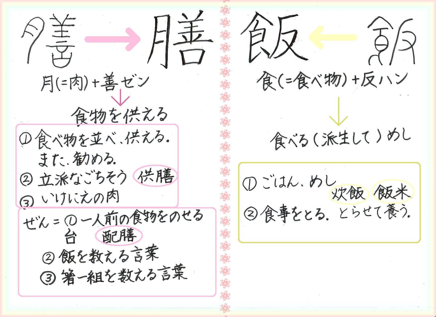 一膳飯は食うべからず 60ばーばの手習い帳 楽天ブログ