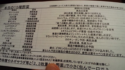 １５種類