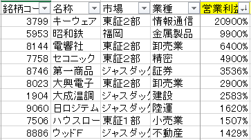 営業利益.PNG