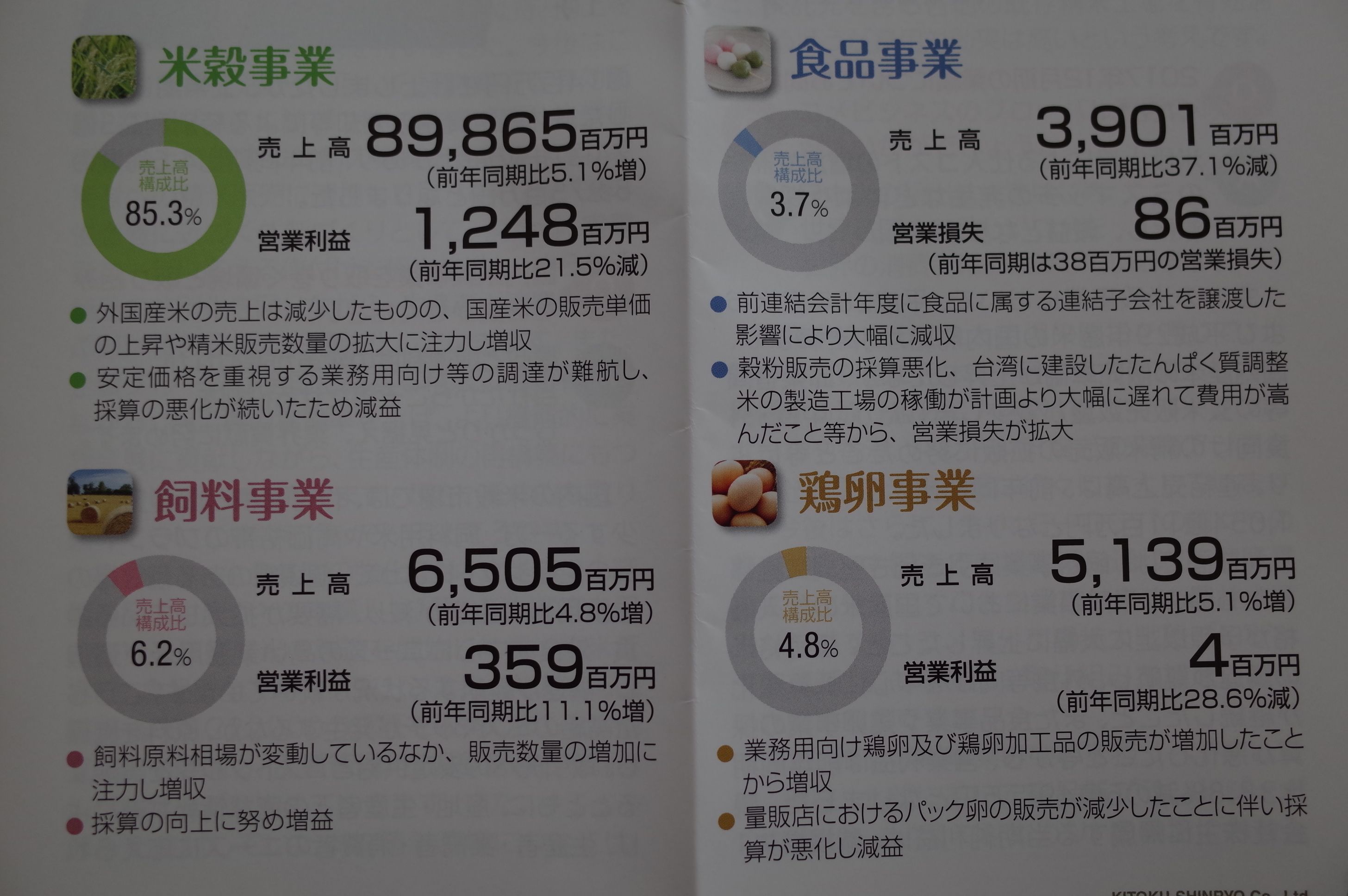 印刷可能無料 ジャニーズ 糧 人気のある画像を投稿する