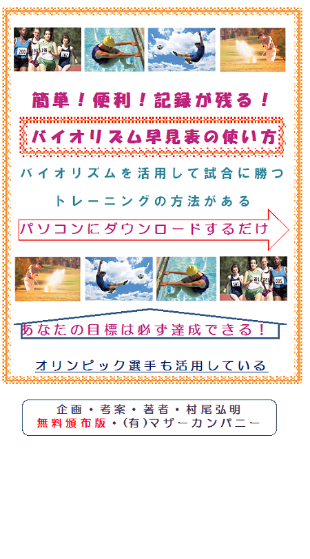 バイオリズム早見表 の使い方を知る バイオリズムを活用して試合に勝つトレーニングの方法がある 楽天ブログ