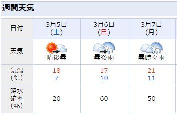 weather.JPG