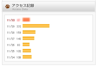 121130アクセス.jpg