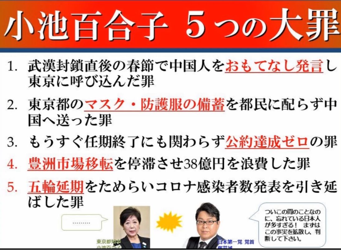 小池百合子5つの大罪 Atsushiのブログ 楽天ブログ