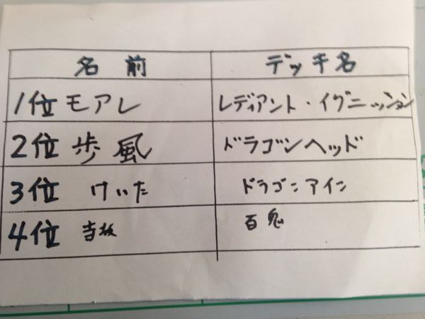 rblog-20160131114427-02.jpg