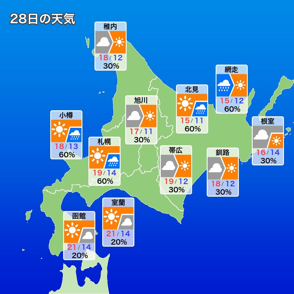 9ページ目の 北海道の天気予報と北海道の季節のたより 季節の日記 のんびり日本人ののんびりブログop２ ニュース 評論 趣味 篇 楽天ブログ