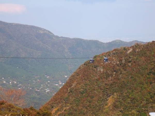 箱根