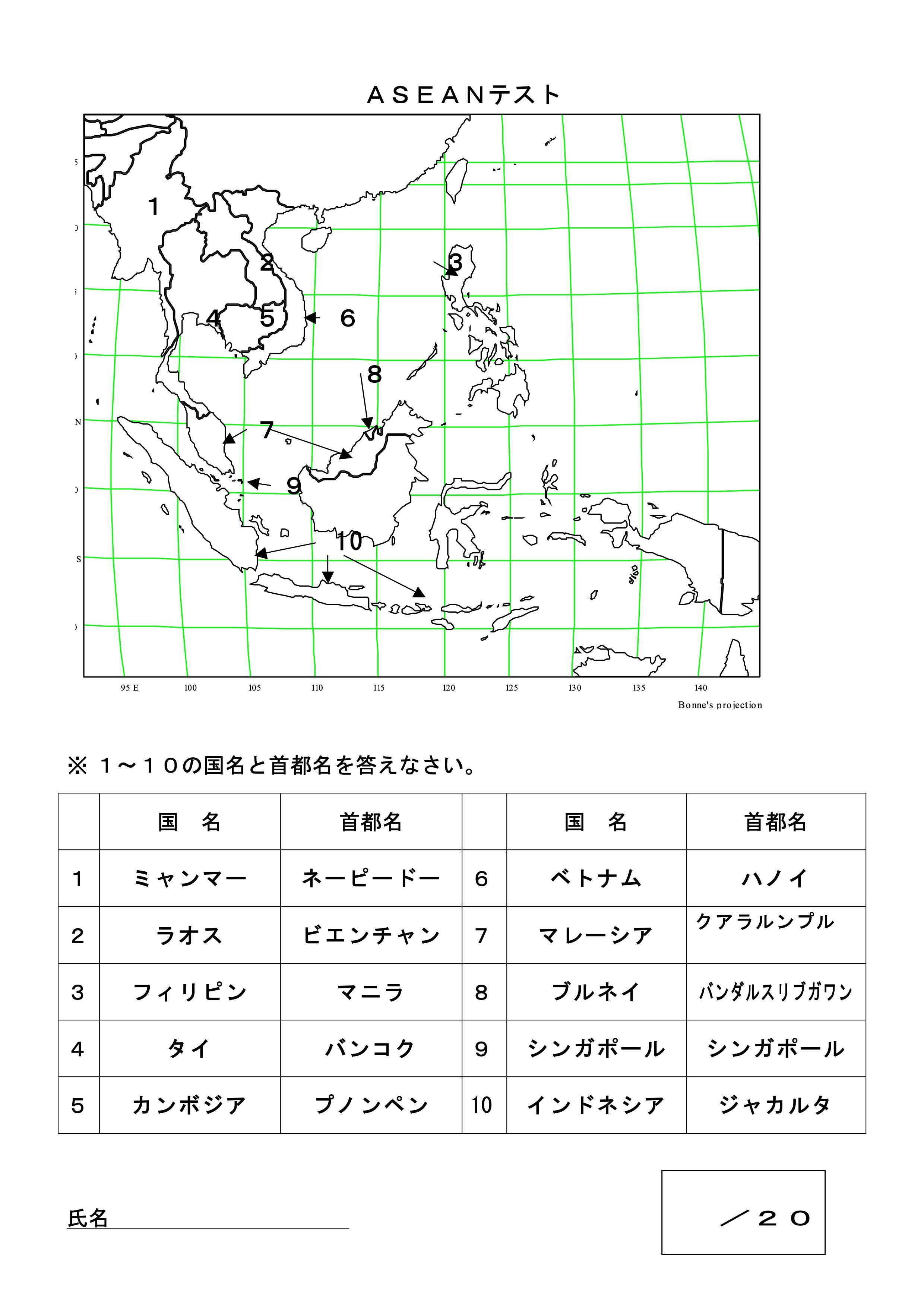 ヨーロッパ連合 Euの学習 Sommelier Kakuji 社会科の部屋 楽天ブログ