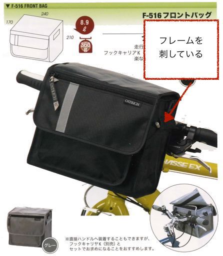 自作フロントバッグについて考える 週末サイクリングマニア 楽天ブログ