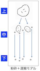 スクリーンショット 2013-04-30 16.02.10.png
