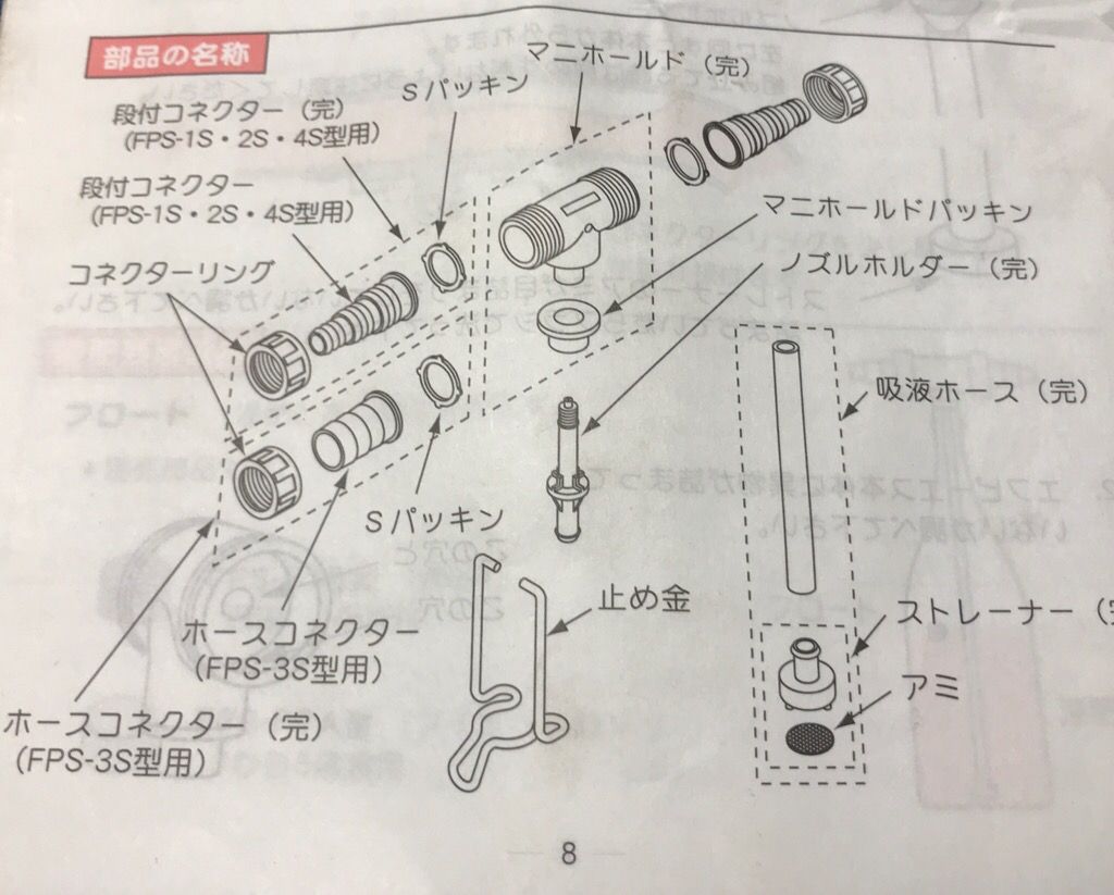 液肥混入器 FPS-１SとFPS-４Mの設置方法について その3 | 植木屋の三代目をやってます村野園のブログです。 - 楽天ブログ