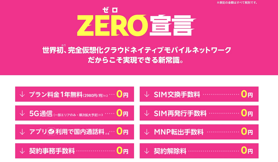 新着記事一覧 安いｗｗ は 改め 楽天ブログ