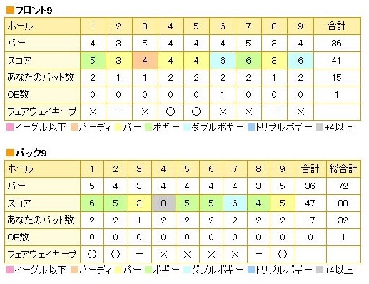 隨縁ナインハンドレッド倶楽部20150421.jpg