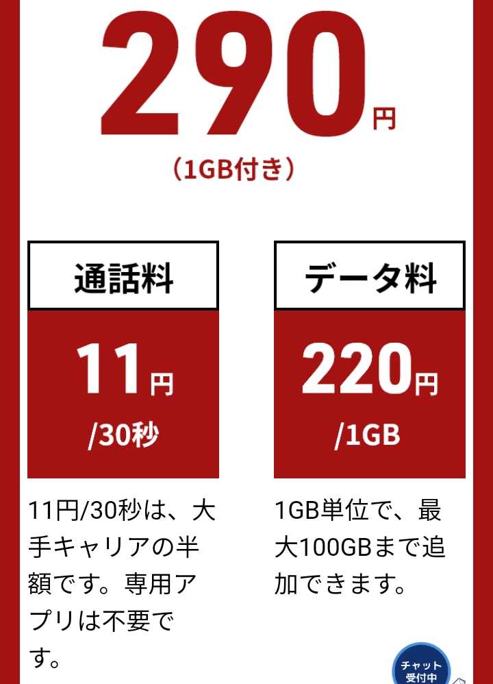 日本通信sim 合理的シンプル290プラン に思う W 米国超高配当カバードコールetf Qyld でまったり配当金生活 楽天ブログ