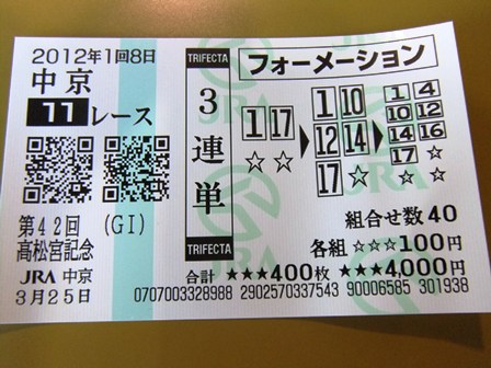 購入馬券