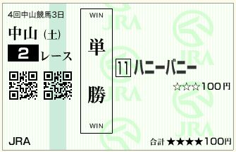 ハニーバニー（120915）単勝