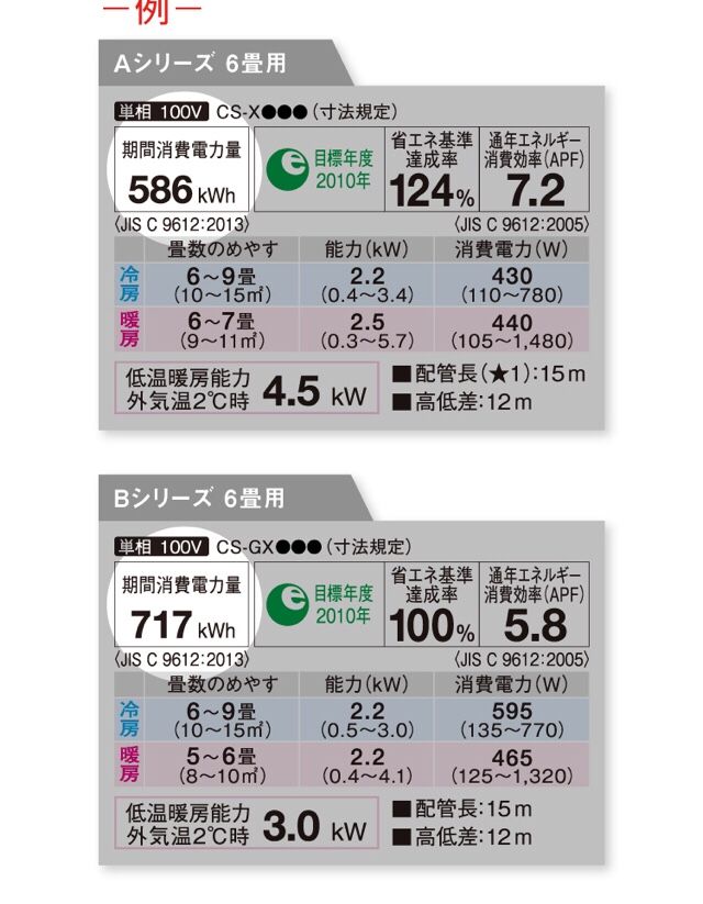 エアコン 引越初心者のブログ 楽天ブログ