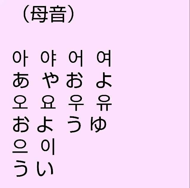 韓国語 あしん1414のブログ 楽天ブログ