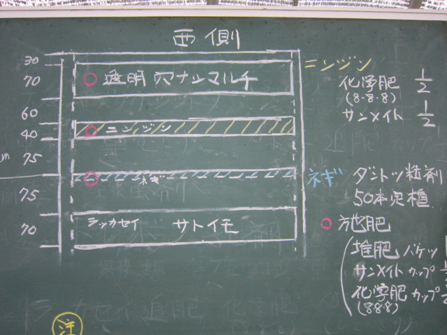 20120721黒板２.jpg