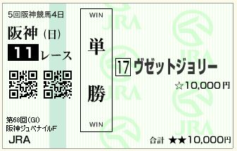 ヴゼットジョリー(161211)単勝