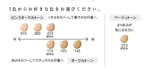 〓江原道 マイファンスィー アクアファンデーション 使用レポート