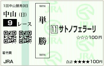 サトノフェラーリ(140126)単勝