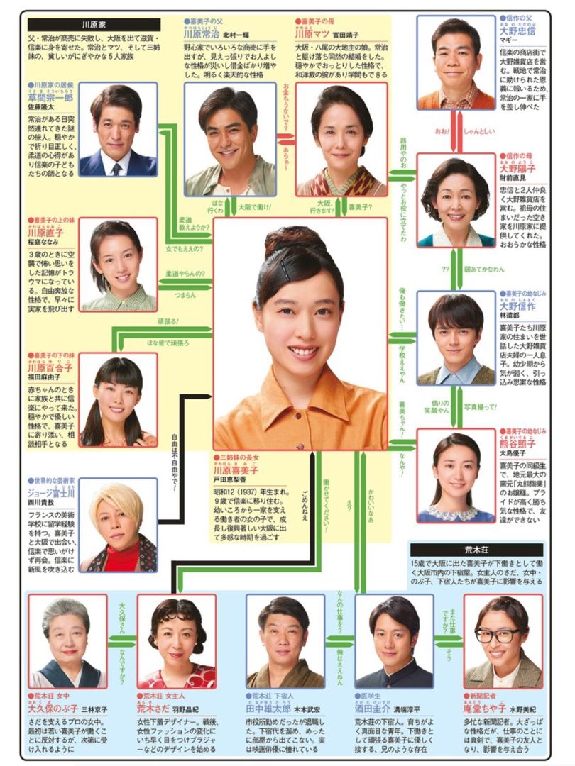 新着記事一覧 日頃の想い 楽天ブログ