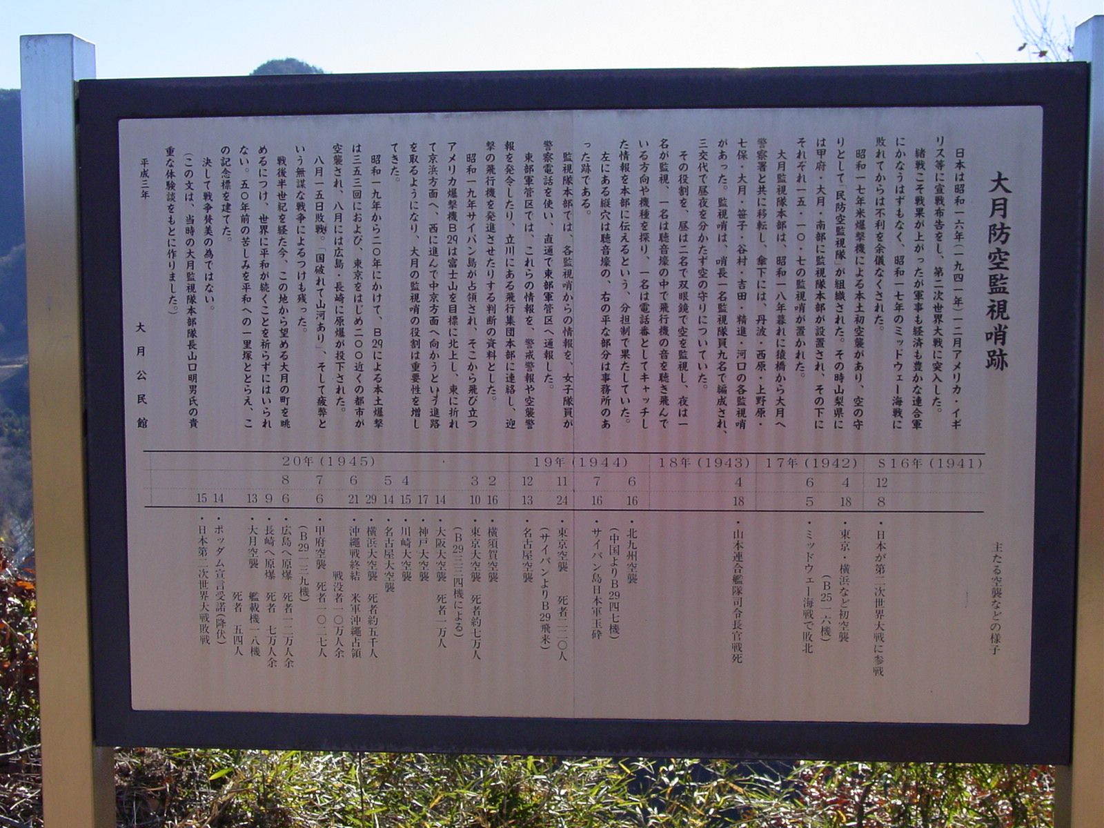 大月空襲 から75年 その4 防空監視哨跡 やま かわ 豊かな自然 大月探訪記 楽天ブログ