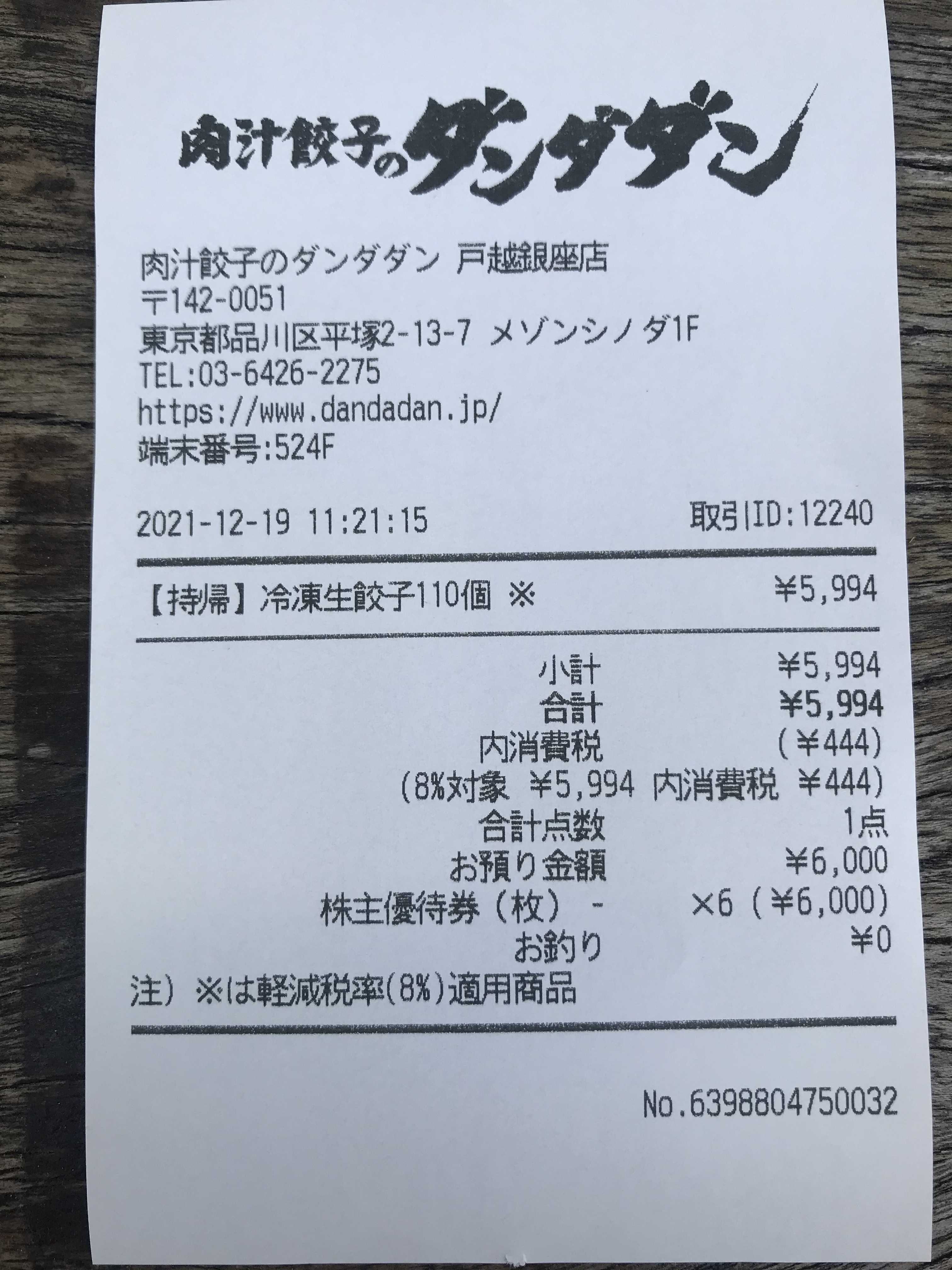 肉汁餃子 ダンダダン 株主優待券 20，000円分の+moodleilud.udistrital