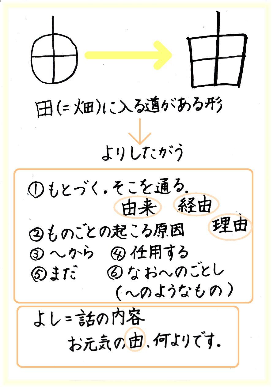 柴田よしき 理由 わけ 60ばーばの手習い帳 楽天ブログ