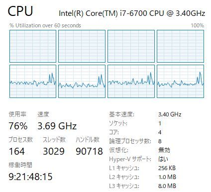 仮想通貨 日々是平穏 それもまた善し 楽天ブログ