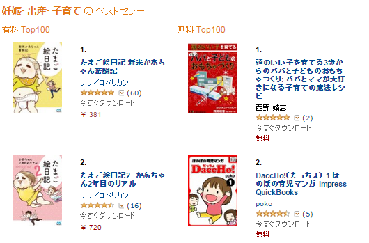 アマゾン1位キャプチャ.PNG