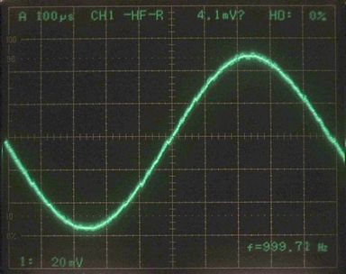 FG085 Waveform(zoomed): 1kHz, sine, 1Vpp, offset=0V, DC couple (Vertical center=0V)
