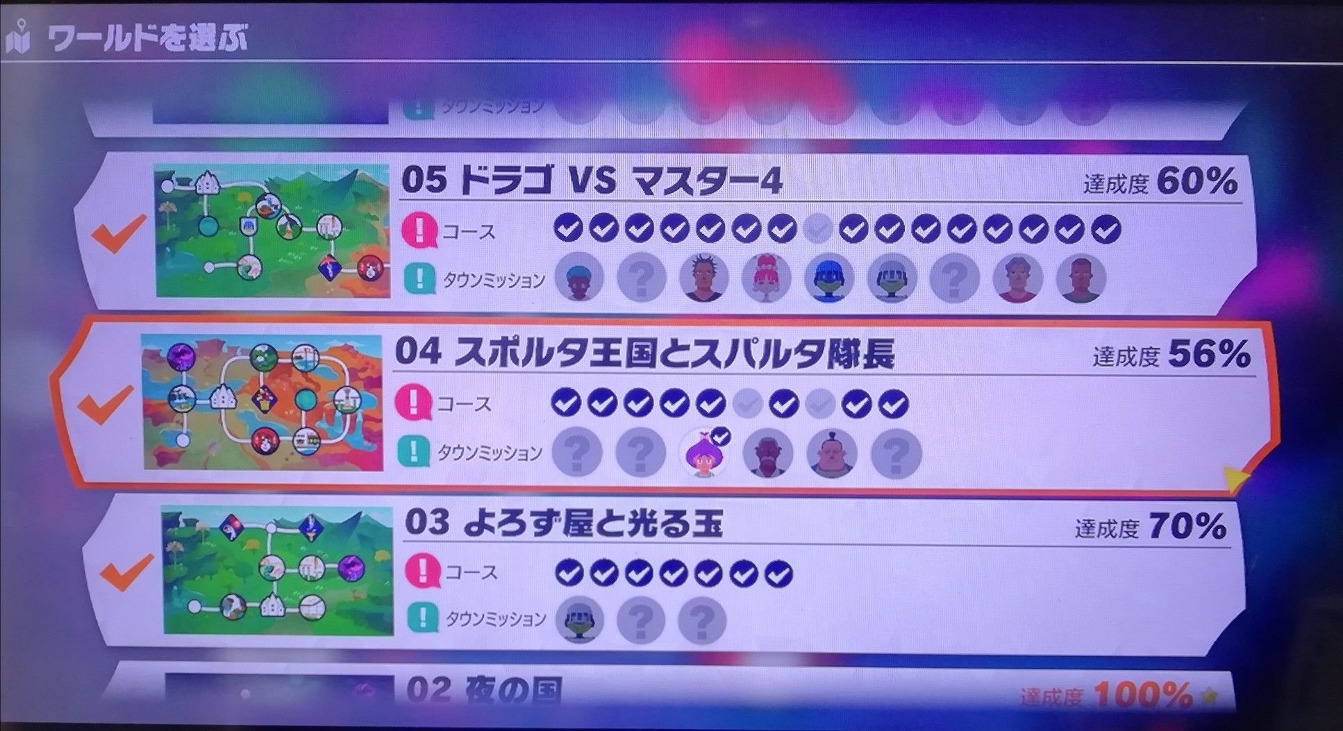3 ワールド リング アドベンチャー フィット