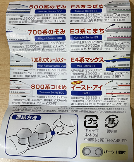 小スケールの鉄道模型あれこれ | 私のNゲージ考古学 - 楽天ブログ